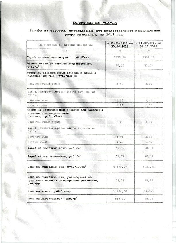 Тарифы на коммунальные услуги на 2013 год